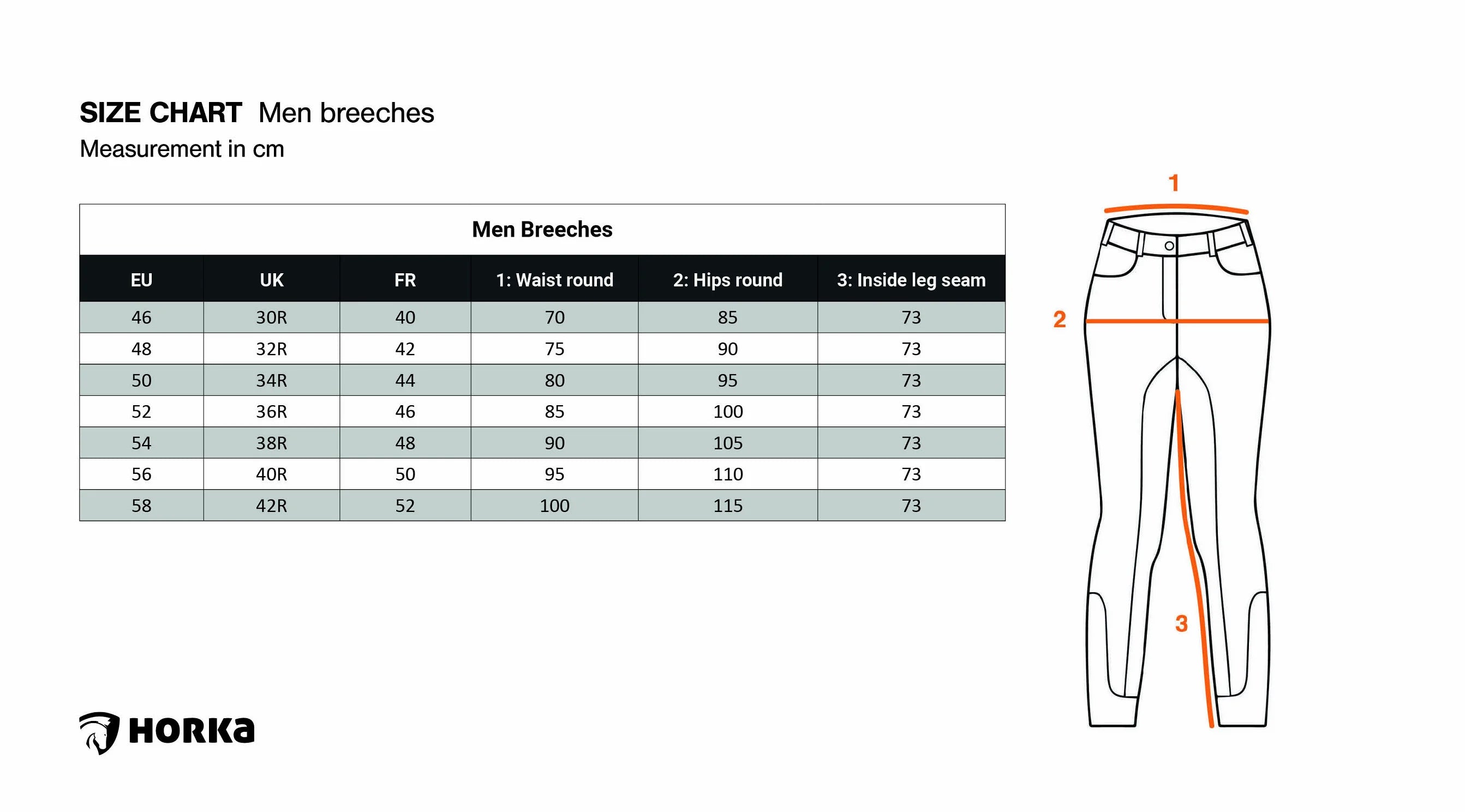 Horka Denim Ridbyxor Stan Herr - Blå