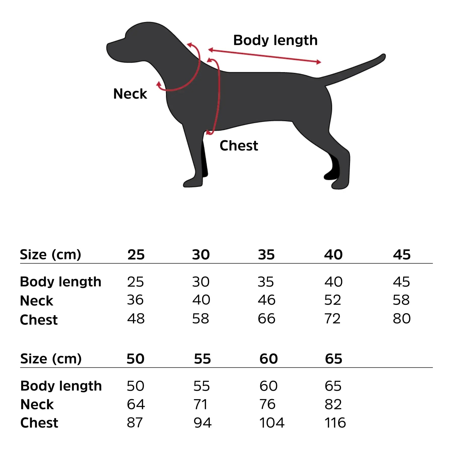Dogman Dot Regnoverall - Svart