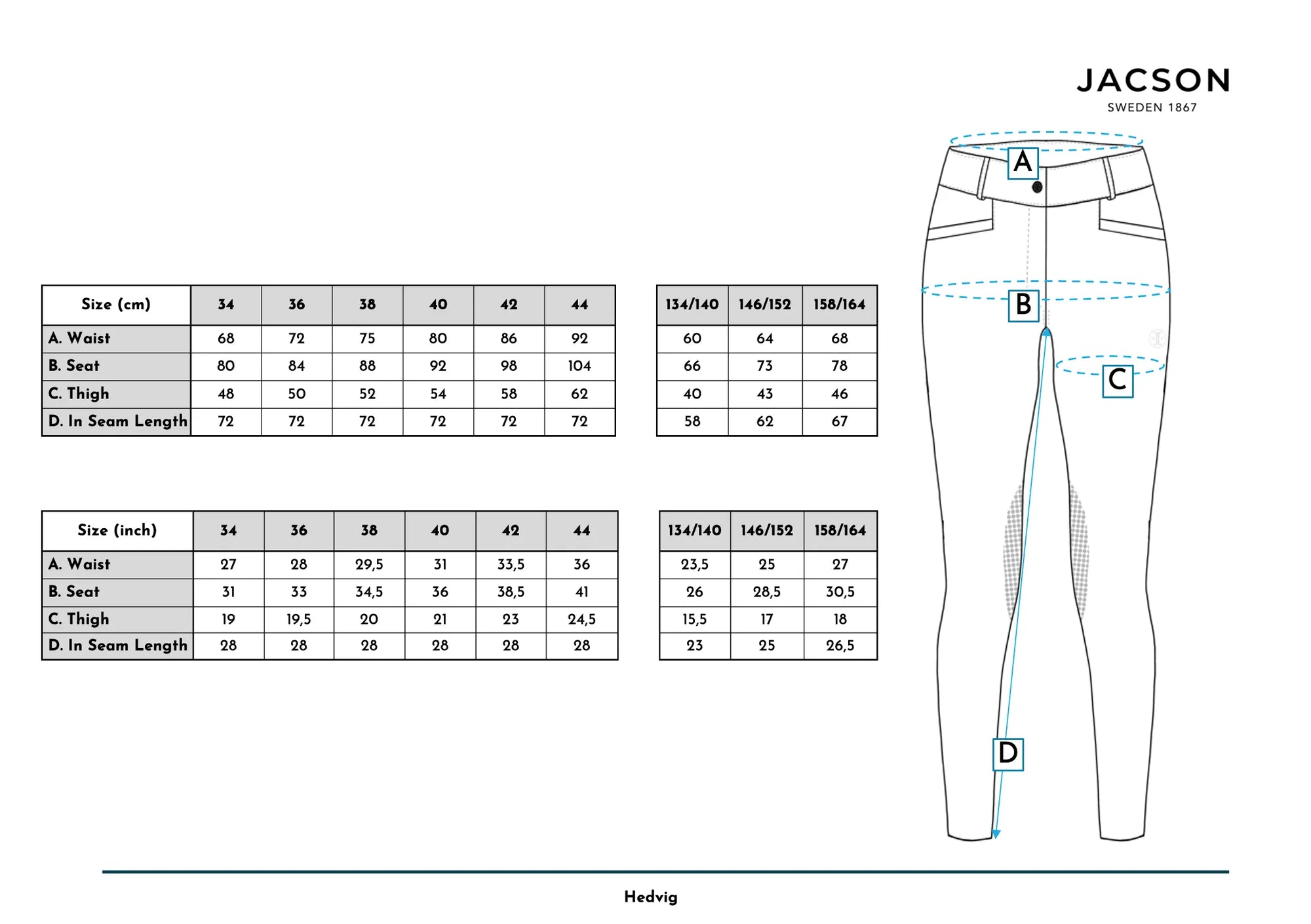 Jacson Hedvig Knäskodda Ridbyxor - Marinblå