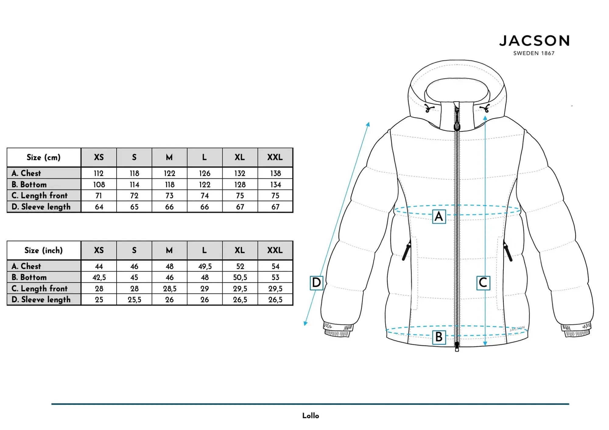 Jacson Lollo Jacka - Marinblå