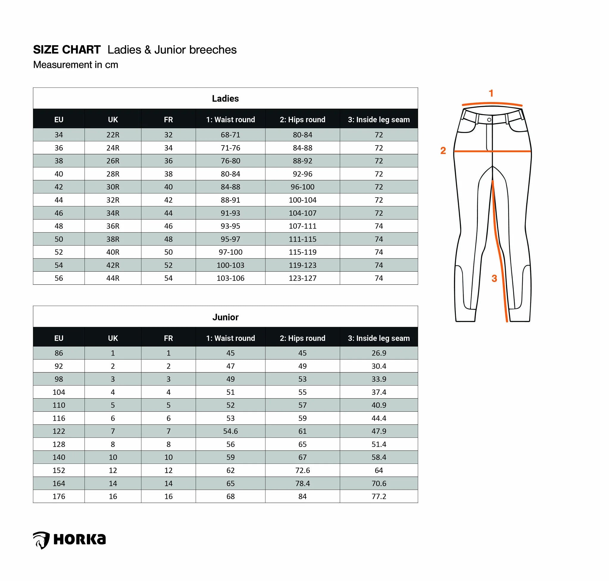 Horka Ridtights Perfection EP – Dune